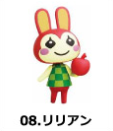 Animal Crossing Choco Eggs (Figure Only) - Bunnie